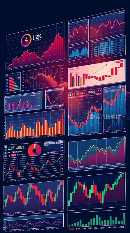金融数据可视化图表展示