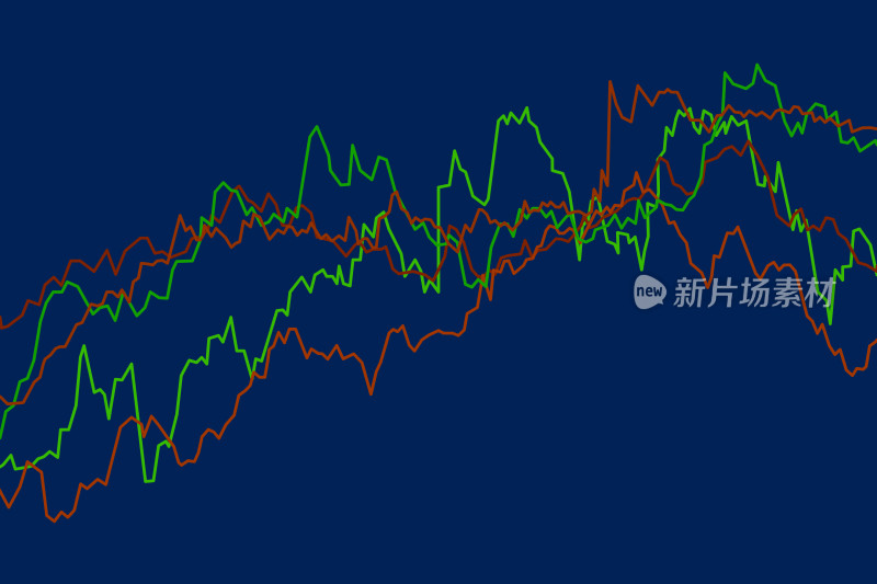 金融市场脉搏跳动