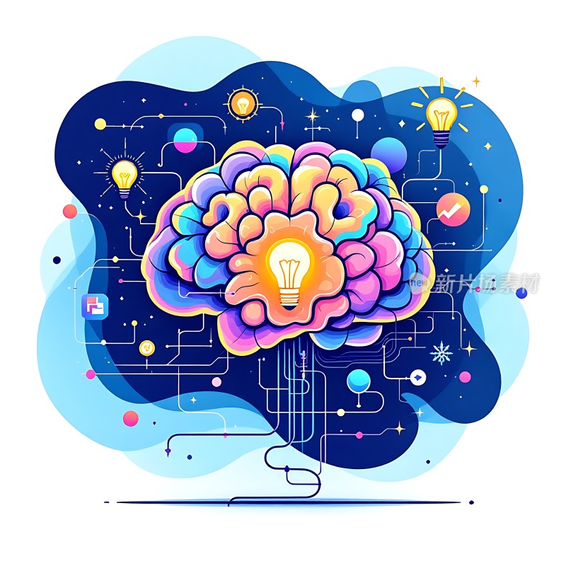 创意大脑灵感迸发