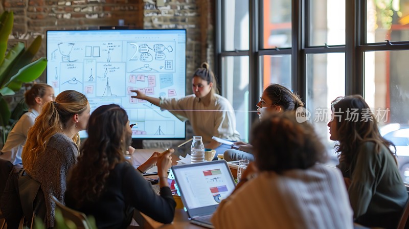 团队协作头脑风暴会议