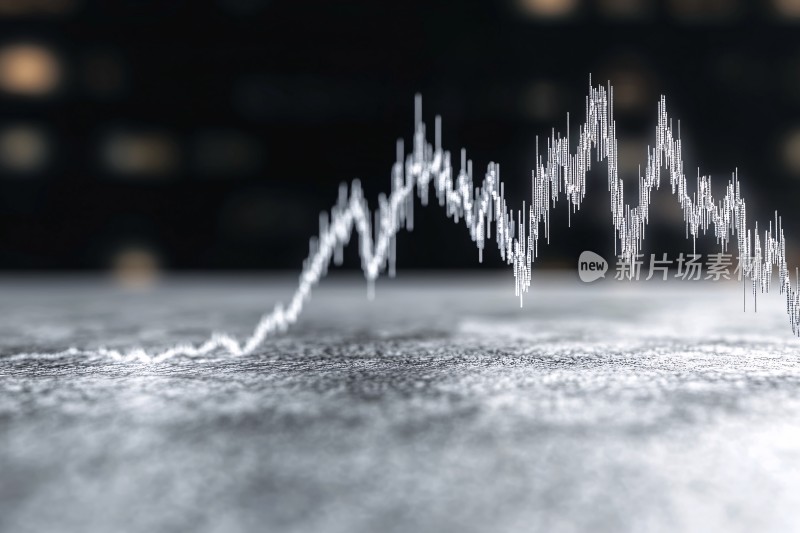 动态金融数据折线图画面