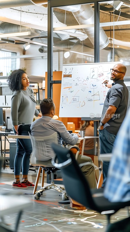 团队协作头脑风暴会议