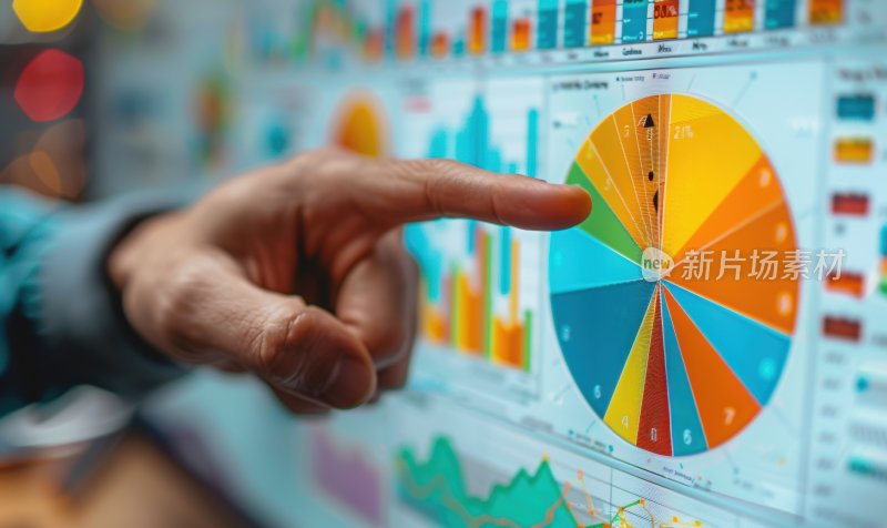 商业数据柱状图分析趋势圆饼图报表演示