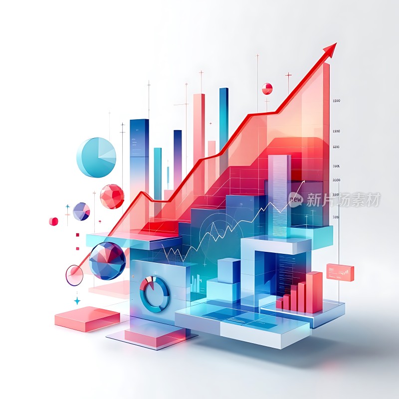 数据可视化分析图表