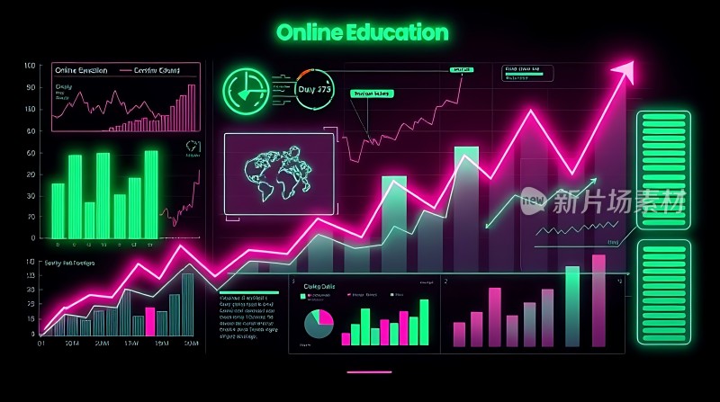 在线教育数据可视化分析报告