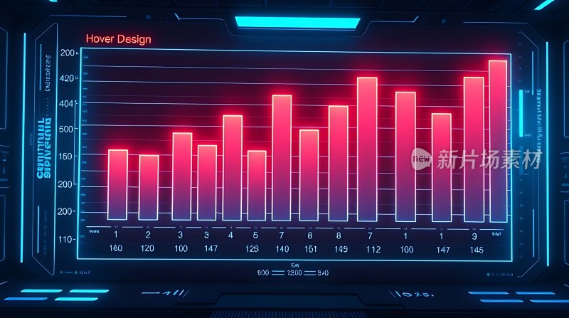 数据可视化图表分析报告