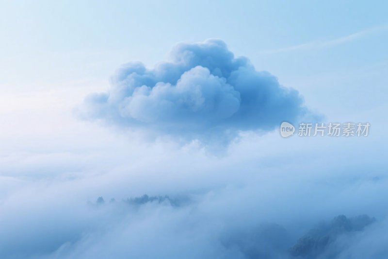 云朵与天空风景