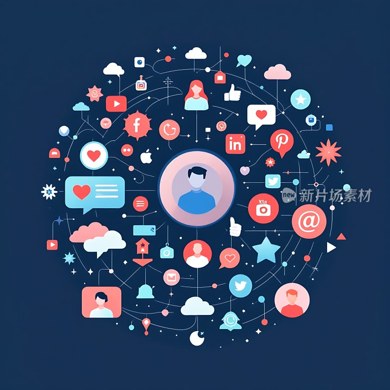 社交媒体网络世界