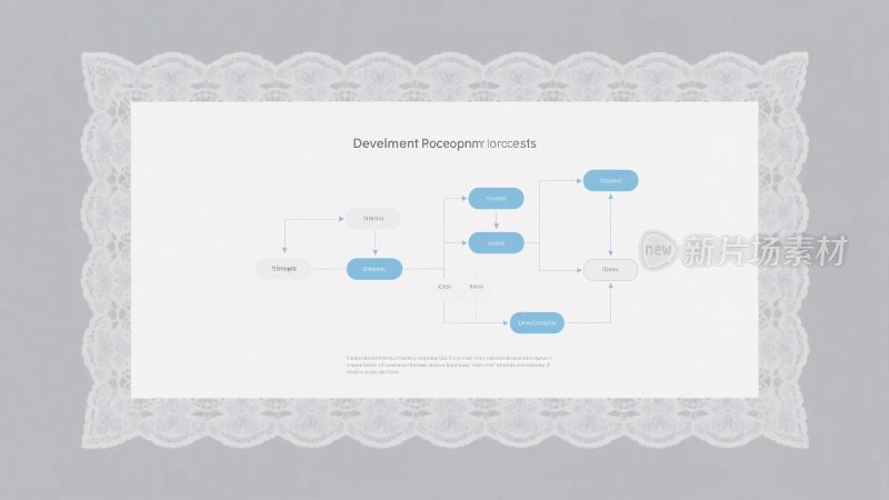 简洁流程图示例图