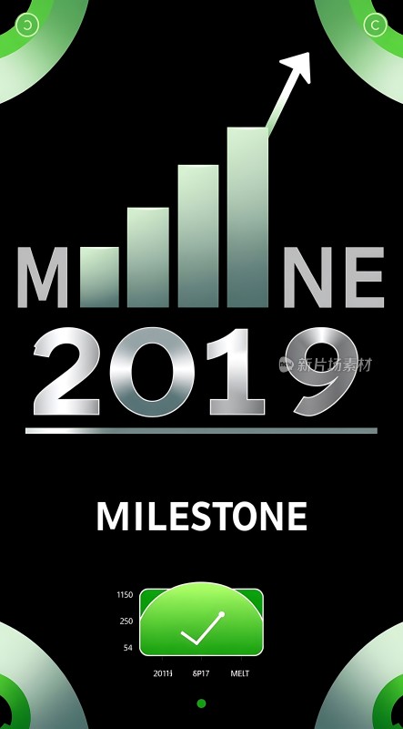 2019年里程碑成就与成长