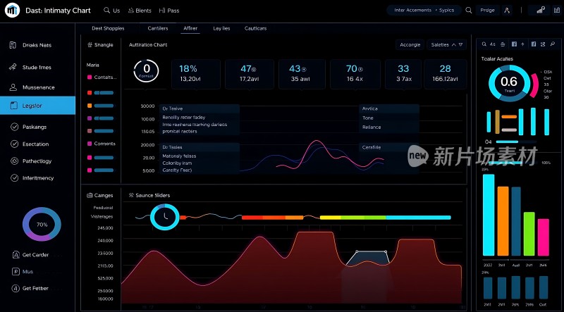 新片场素材Dast Intimate Chart 数据分析图表