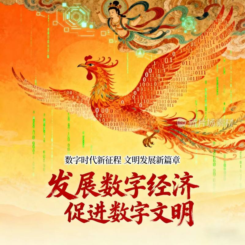 数字经济 数字文明 数字生态 海报 宣传图
