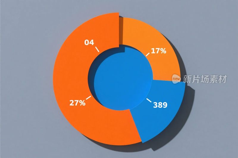 环形图数据图表