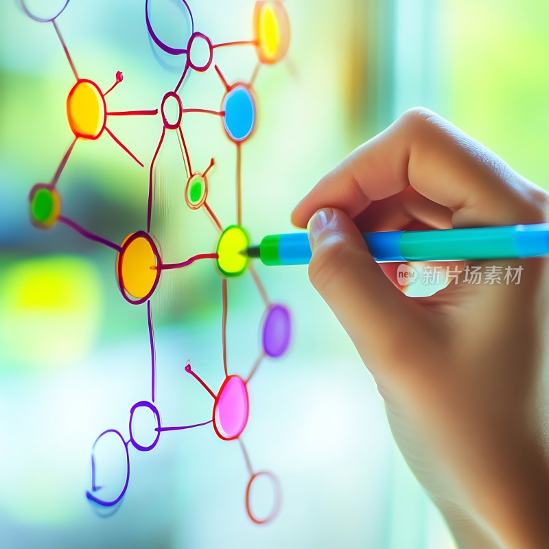 手绘多彩思维导图