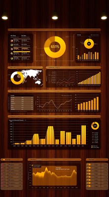 全球数据可视化分析报告 全球数据可视化分析报告