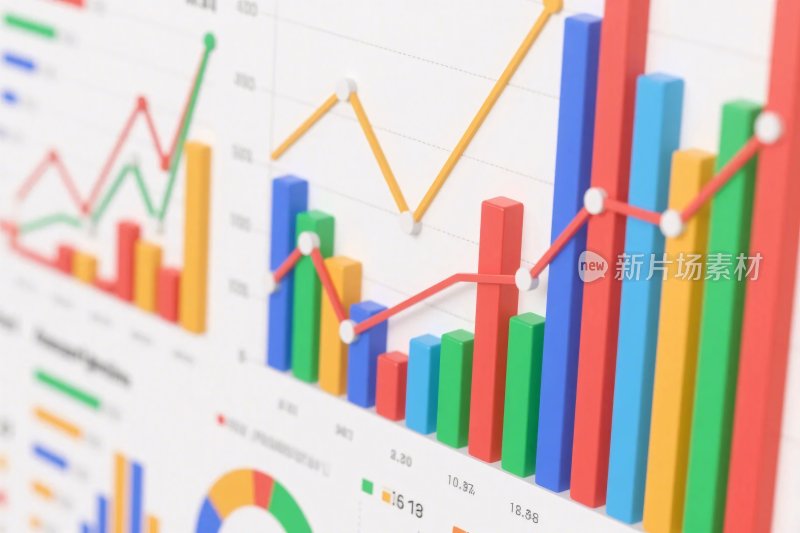 数据可视化图表组合