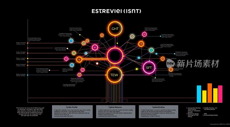 ESTREVEII（ISNT）:探索未来科技新篇章