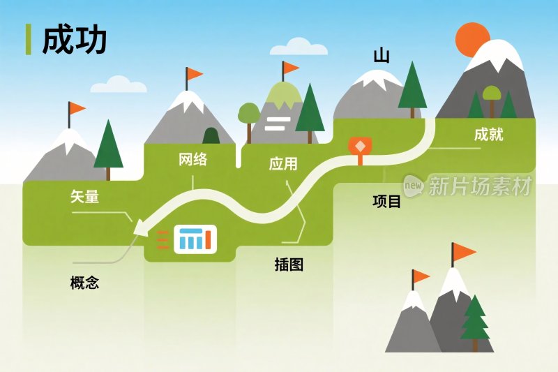 成功流程项目插画