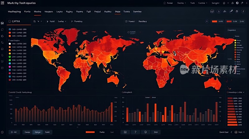 全球数据可视化分析报告