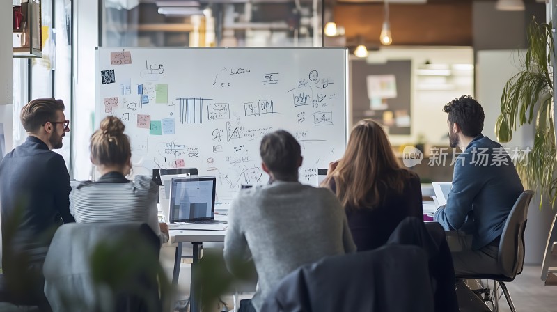 团队协作头脑风暴会议