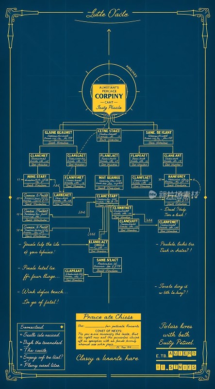 小奥德赛人物关系图