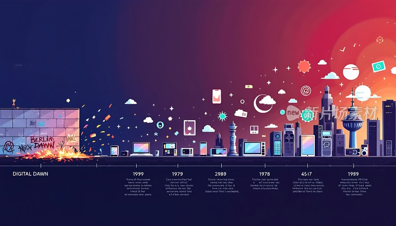 数字黎明科技与城市的发展历程