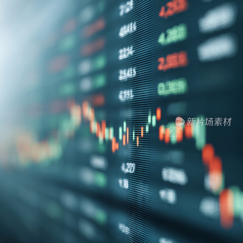 金融股市数据画面
