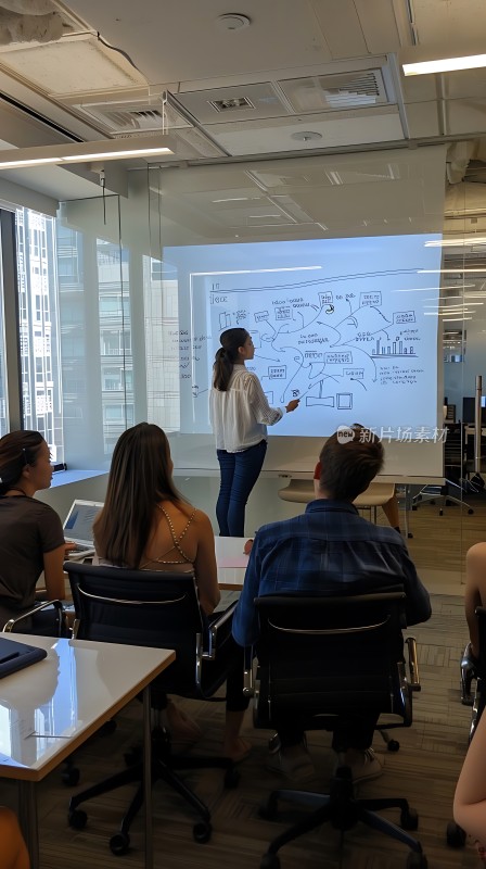 商务会议头脑风暴团队协作高效办公