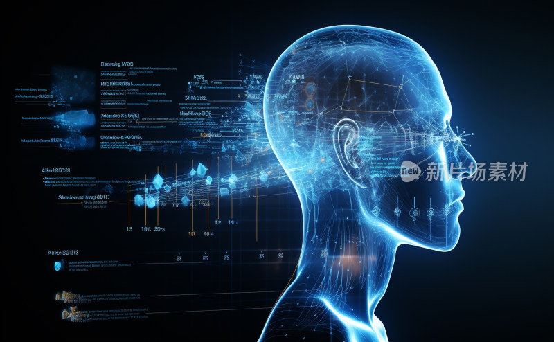 未来智能人机智脑思维交互