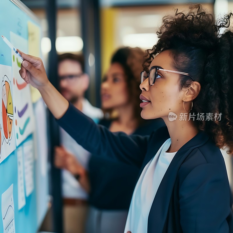 团队协作头脑风暴会议