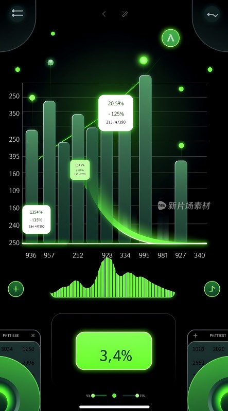 数据可视化分析报告