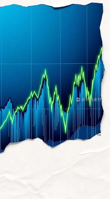 股市波动图