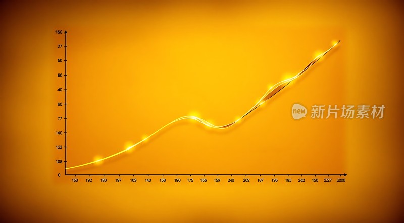 新片场素材数据增长趋势图