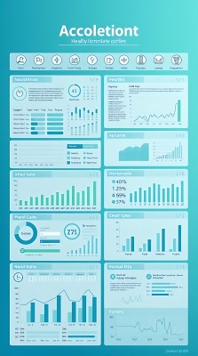 数据可视化图表展示