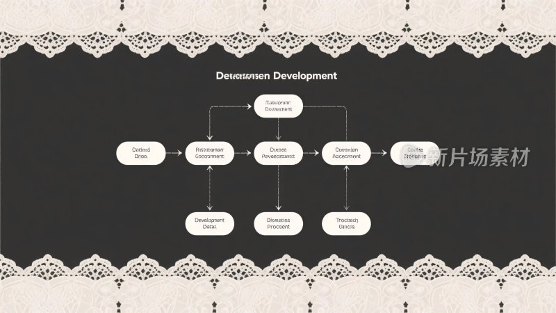 数据开发流程图