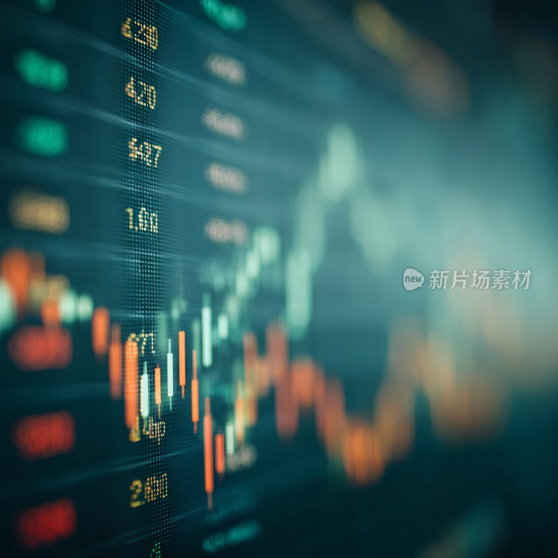 金融股市数据图表画面