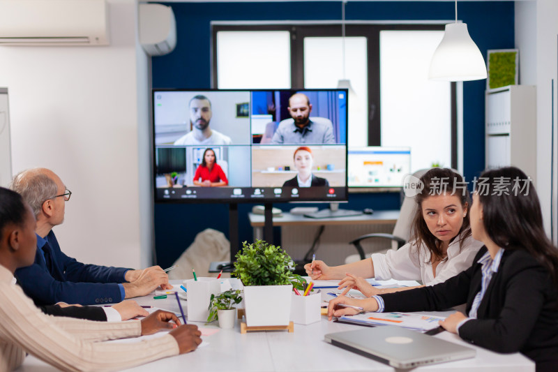 团队会议室进行视频会议