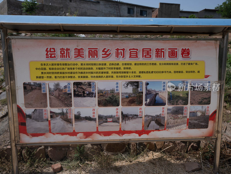 美丽乡村建设成果展示标牌