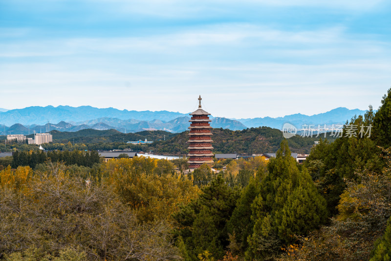 俯瞰雁栖湖景区