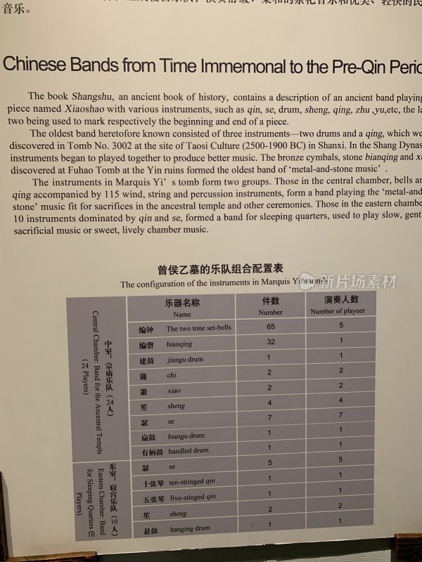 湖北博物馆