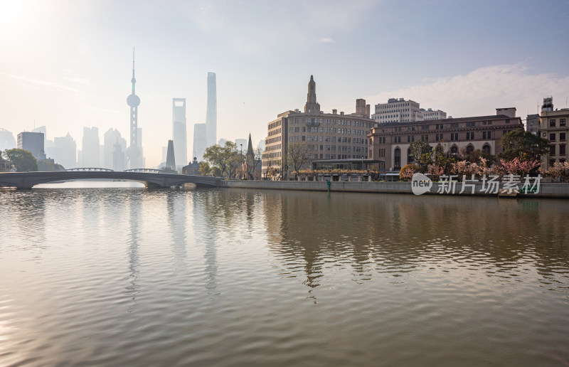 上海苏州河邮政博物馆乍浦路桥上海城市景观