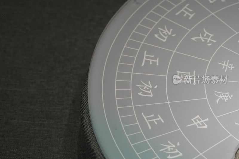 传统罗盘特写