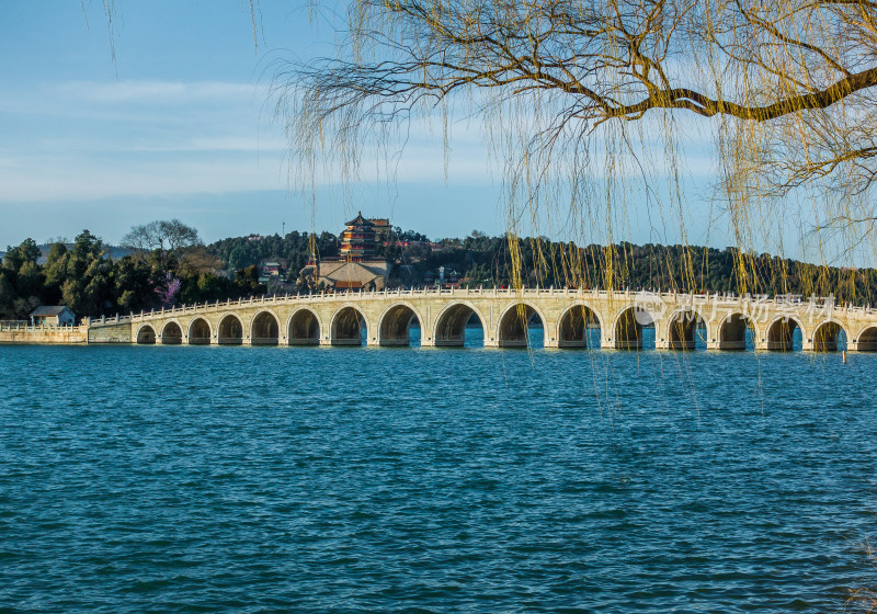 中国北京颐和园