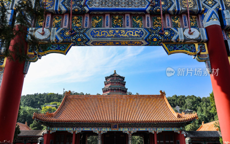 蓝天白云下的北京颐和园万寿山佛香阁排雷门