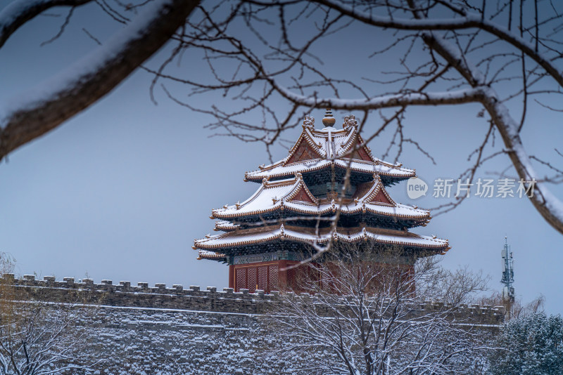 北京故宫角楼雪景