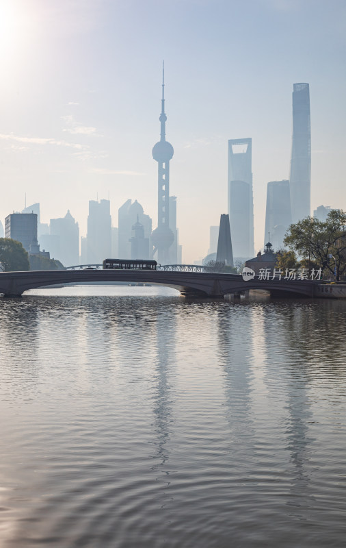 上海苏州河邮政博物馆乍浦路桥上海城市景观