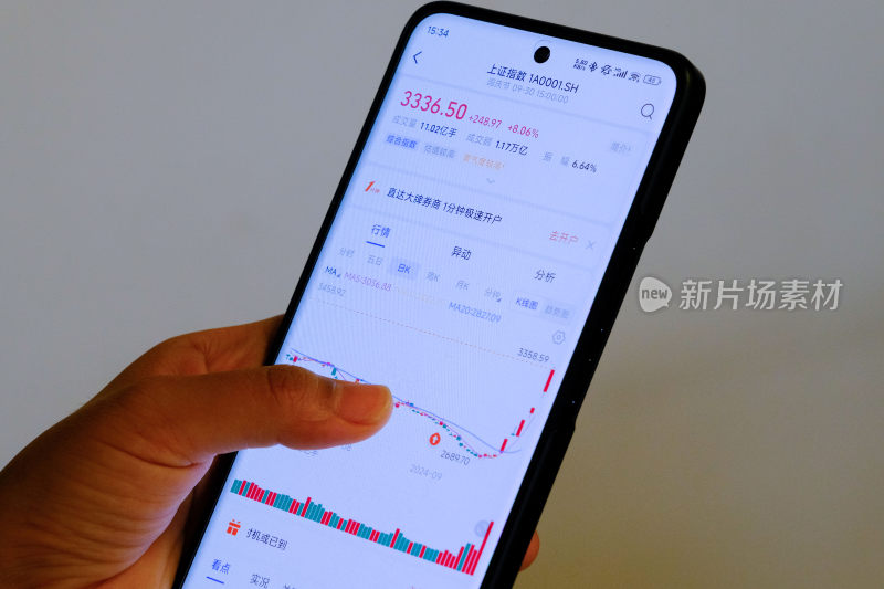 用手机查看股市炒股