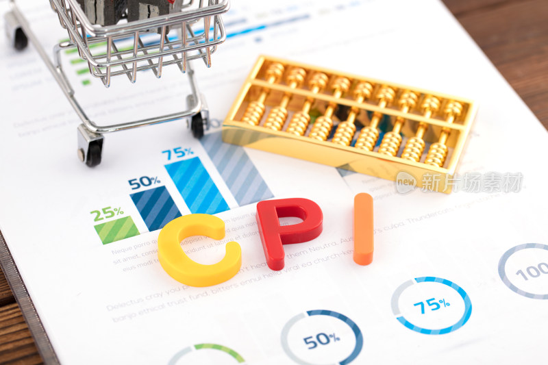 房地产价格带动的CPI