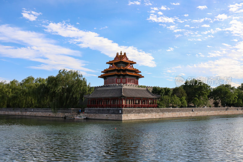 蓝天白云下的的故宫角楼夏日景观