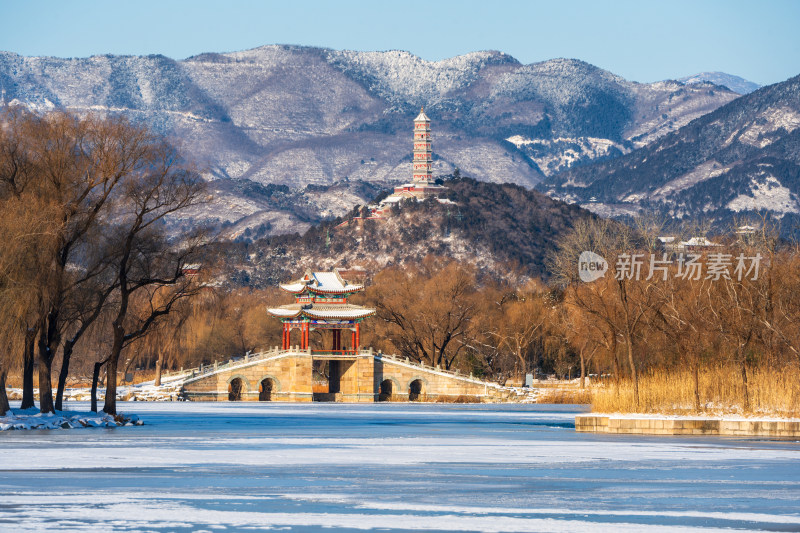 从颐和园遥望北京玉泉山与西堤柳桥同框雪景